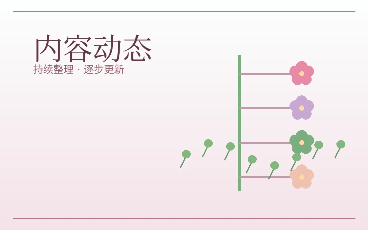 资料整理状态主题画面